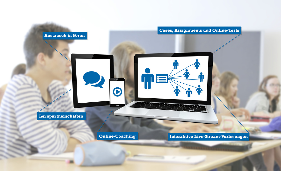 Smart Learning und die neuen Technologien - südostschweizjobs.ch 1