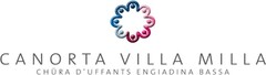 Logo Chüra d'uffants Engiadina Bassa