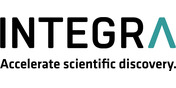 Logo INTEGRA Biosciences AG